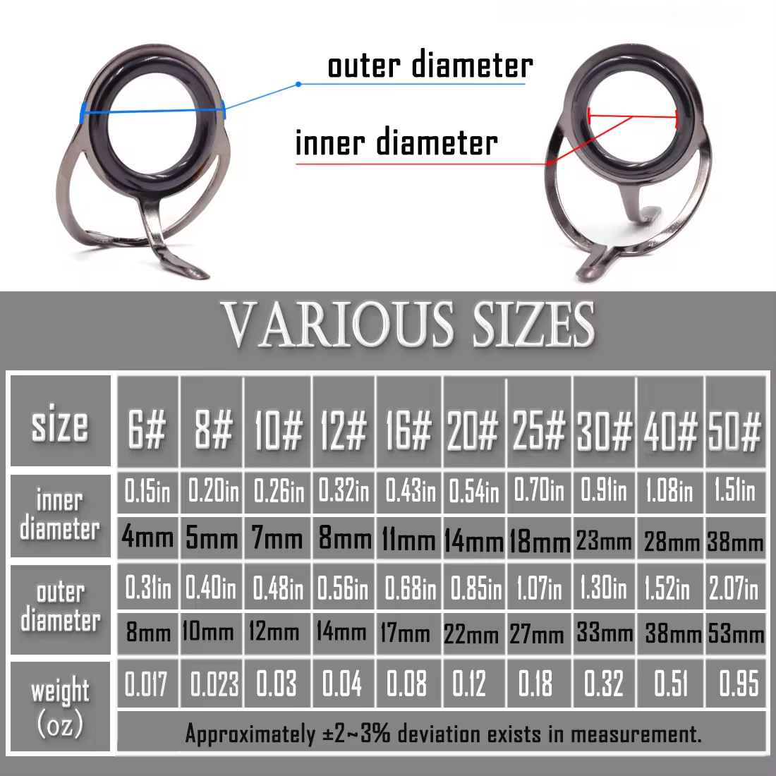 낚시대 가이드 9~200Pcs 스테인레스 스틸 도자기  - Fishing Rod Guide Replacement 리뷰 및 가격