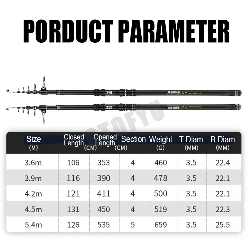 3.6m 4.5m 5.0m 5.4m 텔레스코픽 낚싯대  - Fishing Rod Surf 리뷰 및 가격